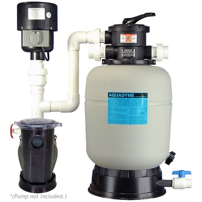 Aquadyne 2000 - Model .60B | Pressure Filters